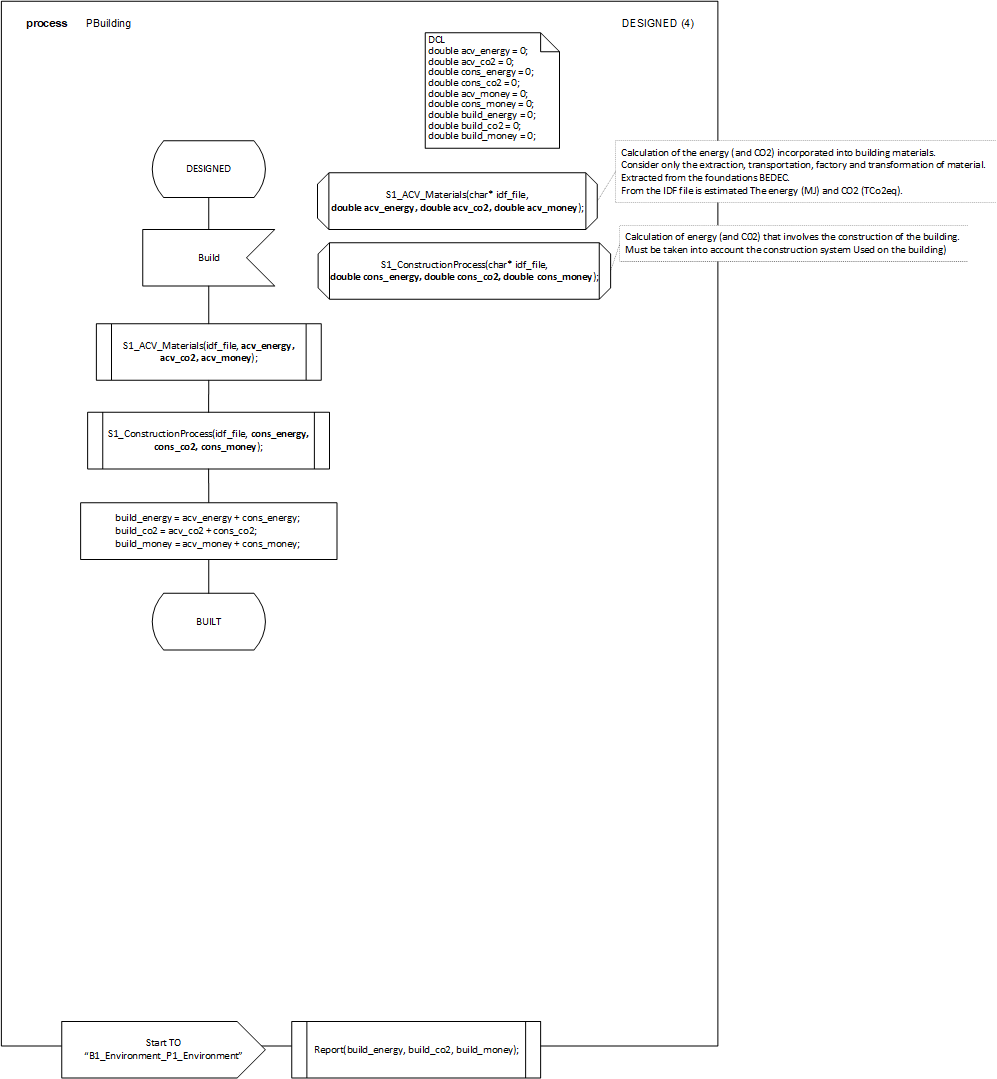 P1_Building_2.png